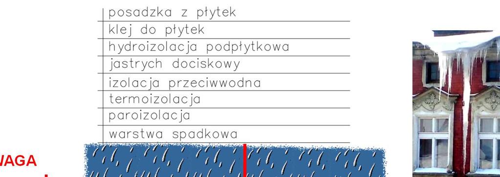 NIENASIĄKLIWY XPS UWAGA AWARIA!
