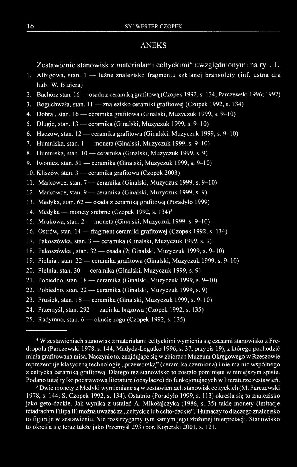 16 ceramika grafitowa (Ginalski, Muzyczuk 1999, s. 9-10) 5. Długie, stan. 13 ceramika (Ginalski, Muzyczuk 1999, s. 9-10) 6. Haczów, stan. 12 ceramika grafitowa (Ginalski, Muzyczuk 1999, s. 9-10) 7.