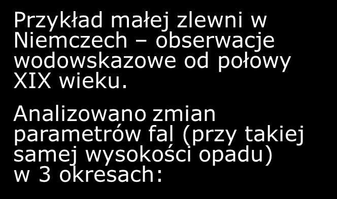 Wpływ zagospodarowania zlewni Wpływ zmian zagospodarowania zlewni na kształt i wielkość fal