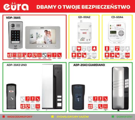 8 kg TablicA ekspozycyjna: Konfiguracja: grupa urządzeń wraz z