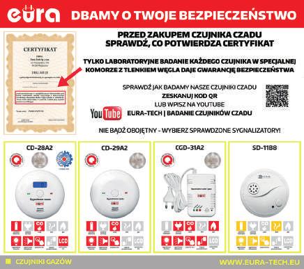 Wymiary: 2 x - 675 x 600 x 15 mm Waga (podwójny moduł ze