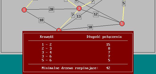 8.2. Minimalne drzewo rozpinające 8.2.2. Kolejne iteracje (6/6) Rozwiązanie optymalne T.