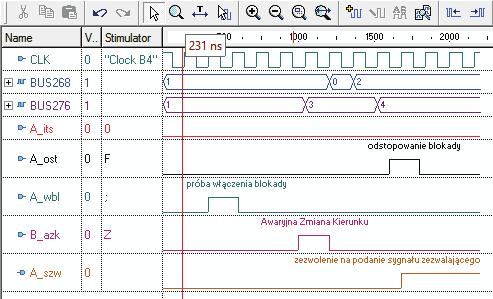 Metoda tworzenia formalnego zapisu algorytmów dziaania urzdze srk 107