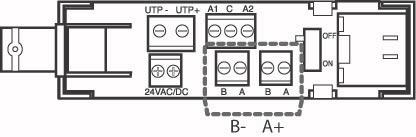 rejestratorze): RS-422 (w skrzynce WE/WY): Przełączniki adresu: 0111 1111