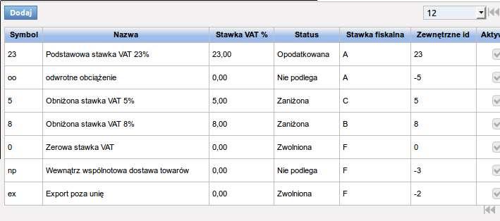 Pojawi się okno aktualnych stawek VAT, dostępnych w programie. Istotne by stawki VAT w icargo i w programie finansowo-księgowym były zgodne.