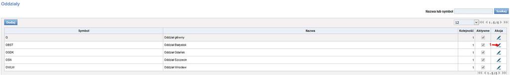 58, poz. 6). 4.2 Edytowanie i usuwanie Oddziałów Jeśli chcemy edytować lub usunąć oddział musimy otworzyć okno Oddziały (pkt. 4.1), a następnie kliknąć ikonkę edycji (ołówek - Rys. 60, poz. 1).