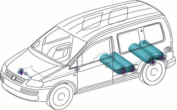 3. Obiekty badań Obiektami badań były pojazdy Volkswagen Caddy Eco Fuel. Już na etapie produkcji model ten przystosowywany jest do zasilania sprężonym gazem ziemnym (CNG), który jest głównym paliwem.