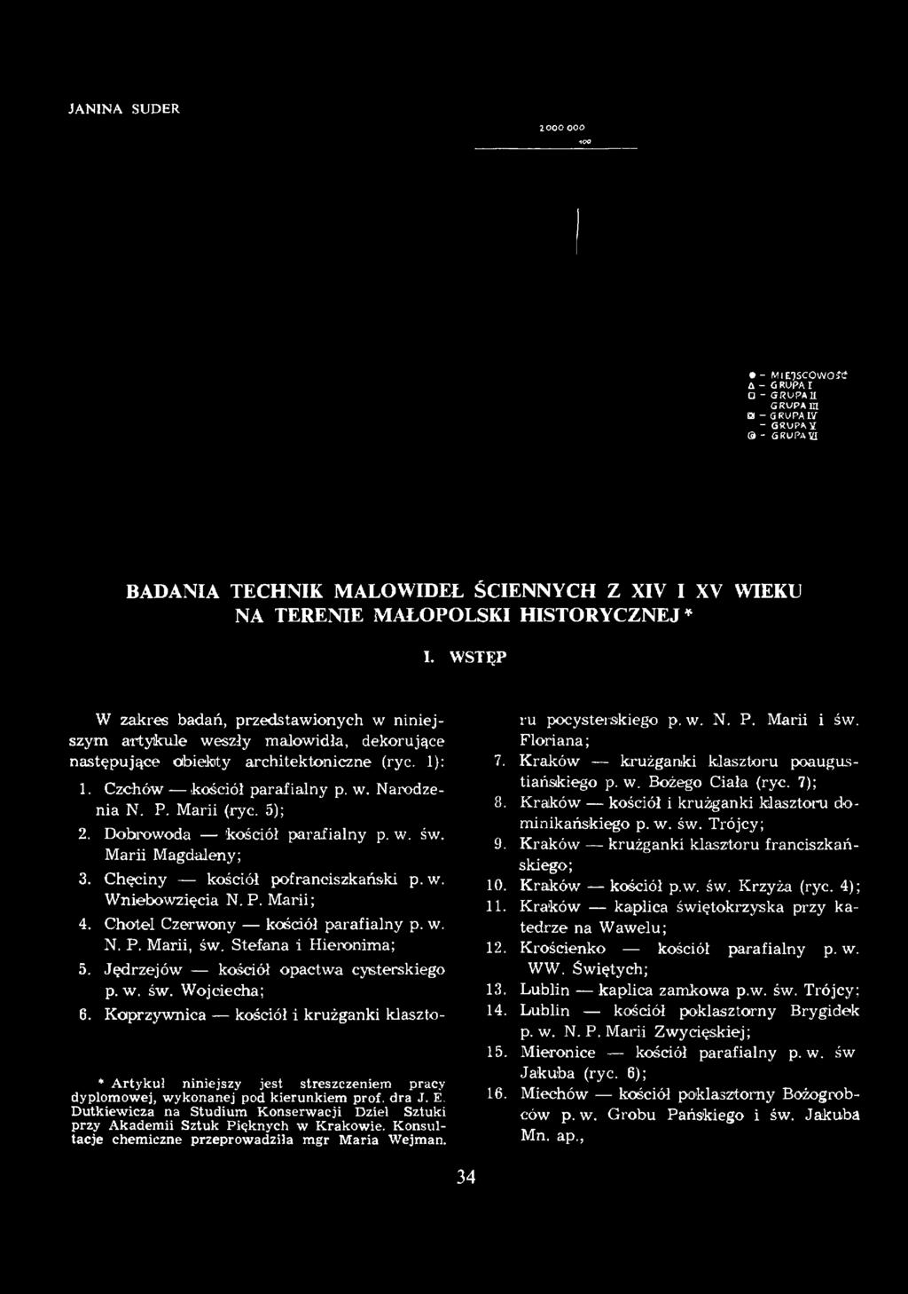 JNIN SUDER 2 000 00o i oo - MIEJSCOWOŚĆ Д - Û RUP I D - G R U P Ц GRUP Ш Si - G RUP IV - G R U PÏ O - G RUP И BDNI TECHNIK MLOWIDEŁ ŚCIENNYCH Z XIV I XV WIEKU N TERENIE MŁOPOLSKI HISTORYCZNEJ * I.