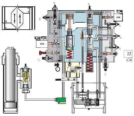 Przykładowa konstrukcja układu napędowego hydraulicznego (schemat montaŝowy) System