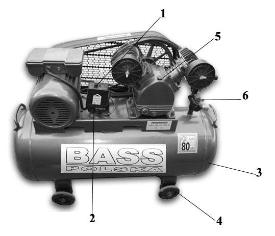 CHARAKTERYSTYKA KOMPRESORA Kompresor