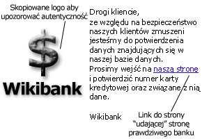 Phishing wyłudzenie danych osobowych poprzez fałszywą stronę internetową Zapobieganie: Nie otwierać