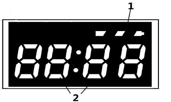 POZNAJ SWOJEGO ROBOTA Pilot zdalnego sterowania 1. Wskaźnik 2. Auto/Zigzag program 3. Guzik potwierdź 4. Edge/krawędzie program 5. Ustawianie czasu 6. Ustawianie harmongramu 7. Guzik On/Off 8.