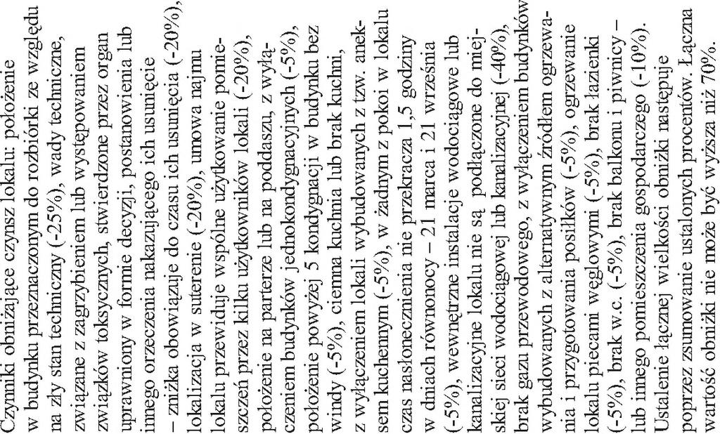 mieszkaniowych w Polsce 31 > OJ