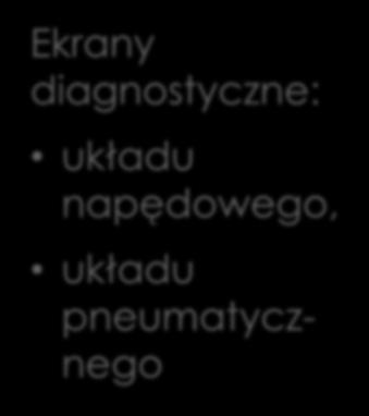 22 EZT