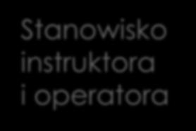 instruktora