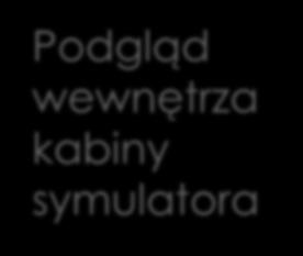 wewnętrza