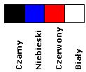 w Module Radiowym 1 2 3 4 Rys.