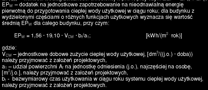 Oszczędność energii i izolacyjność