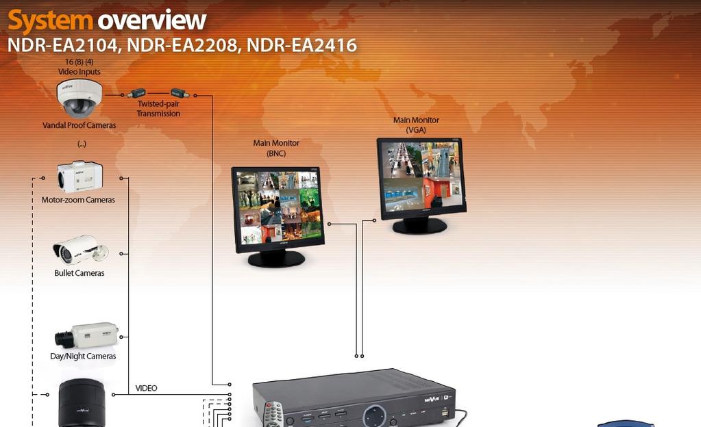 NDR-EA2104 / NDR-EA2208 / NDR-EA2416 User s manual ver. 1.0 STARTING THE DEVICE 2.5.