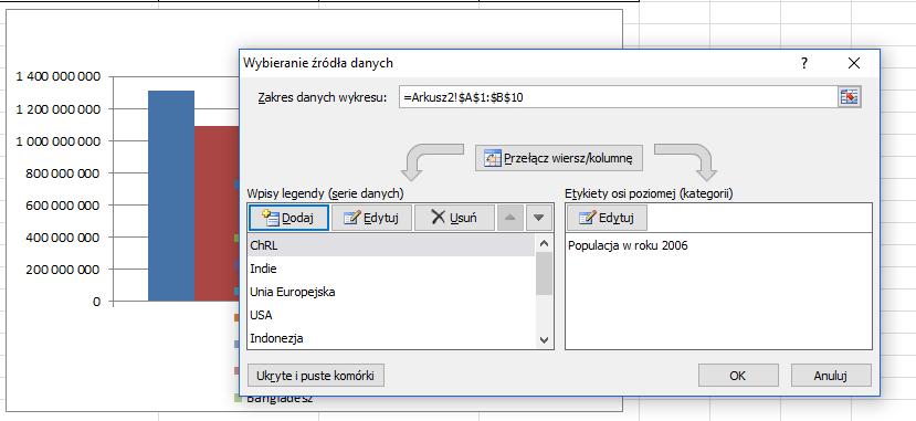 2. Zmiana typu wykresu Narzędzia programu Microsoft Excel 2010 pozwalają użytkownikom w każdej chwili pracy z aplikacją na zmianę typu wykorzystywanego wykresu.