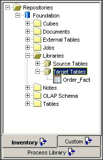 Dodanie nowych kolumn do tabeli ORDER_FACT Columns New Name Description Length Type Is Nullable Order_Year Year