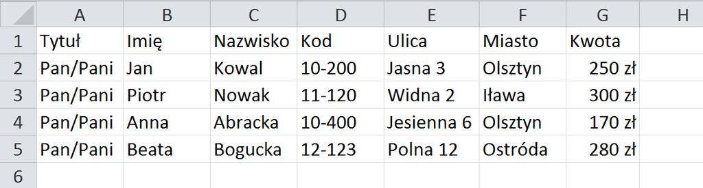 Treść wszystkich listów jest taka sama, zmieniają się natomiast adresy na które listy te zostaną przesłane. Zapisujemy plik ten pod taką właśnie nazwą na pulpicie.