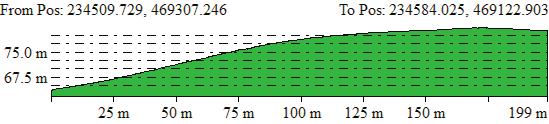 3 + fos 74 Bartłomiej Gruszka us kok uskok us kok wy k. w yk. 1 4 2 a w. 5 w yk. 2 wy k. w yk. 6 wyk.