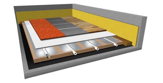Systemy suche ogrzewania podłogowego Dry underfloor heating systems Profi System Renovation Profi System Renovation Łuk prowadzący Pipe bend