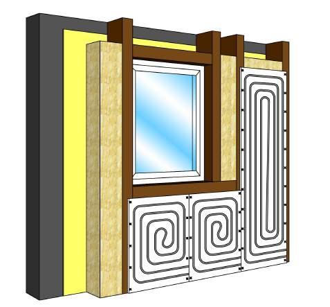 Sander Wall Panel is a group of panels used for the construction of the wall heating/cooling.