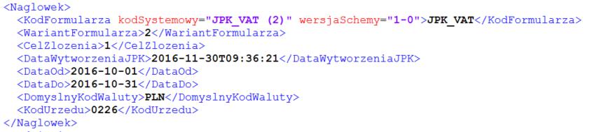 2. Daty utworzenia pliku oraz początku i końca okresu, którego dotyczy plik JPK 3. Kod identyfikujący Urząd Skarbowy 1.2. Dane identyfikujące podmiot W bloku danych identyfikujących podmiot zawarte są informacje: 1.