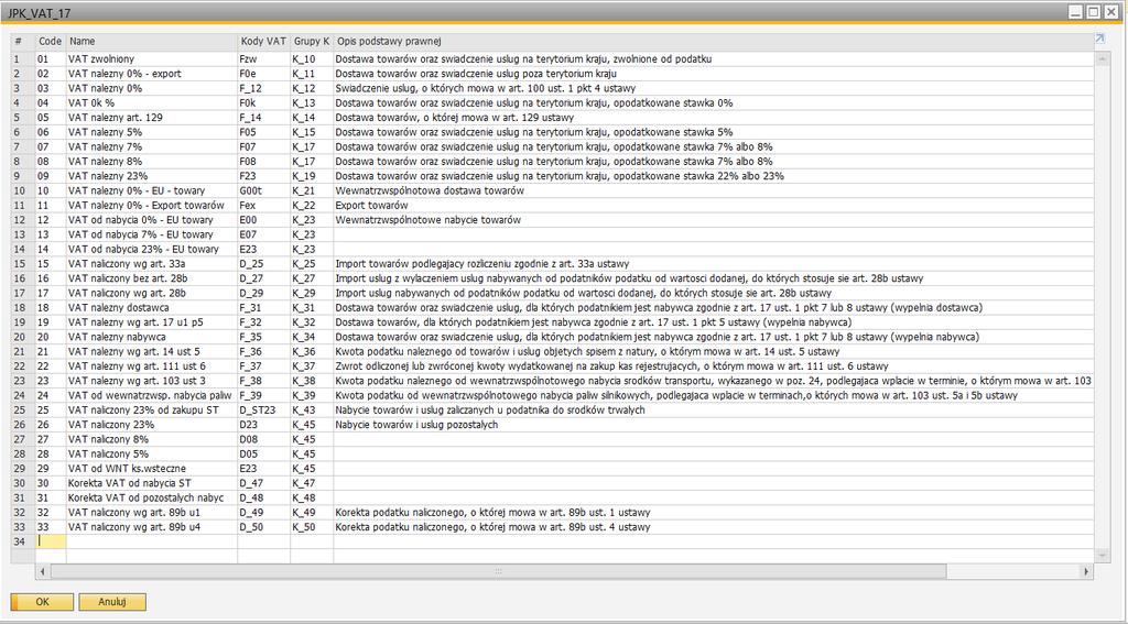 Poprawne uzupełnienie tablicy JPK_VAT jest warunkiem koniecznym do wygenerowania JPK. UWAGA.
