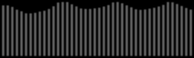 115 65 117 642 115 533 18 492 13 536 98 12 96 522 96 374 98 64 99 614 13 743 19 964 119 42 12 632 12 34 114 394 18 928 13 34 11 311 1 114 1 773 11 779 14 994 18 94 116 398 118 97 116 797 112 3 17 782