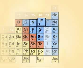 com/2014/06/periodic-table-periodic-table-tabular.