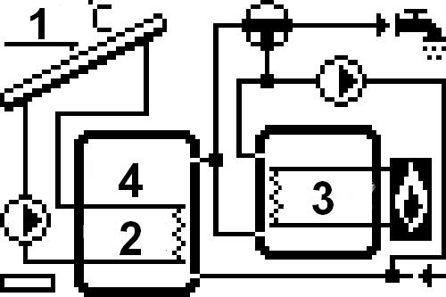 IV.a.14) Schemat 14/17 dogrzewania powrotu C.O.