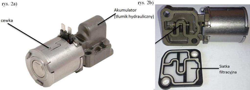 Rys. 2. Widok elektrozaworu I- 2a) [14]. Rys. 3. Widok elektrozaworu II od góry (a), oraz od dołu (b) 2.