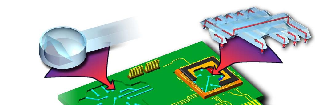 Optical Waveguides in PCBs Expertise and know-how