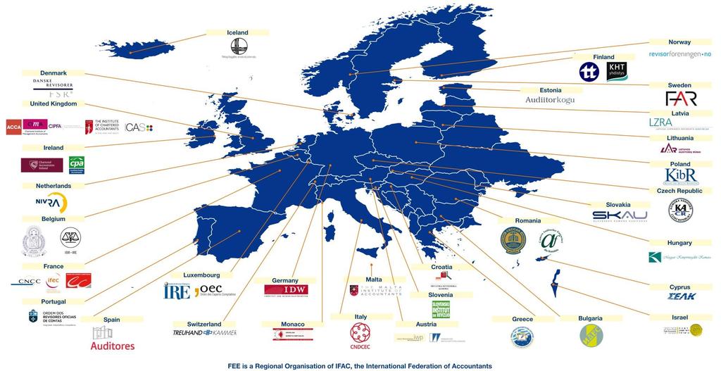 Zrzeszenie przedstawicieli zawodu z Europy 45 profesjonalnych organizacji zrzeszających księgowych 33 kraje Europy, w tym wszystkie kraje UE 27