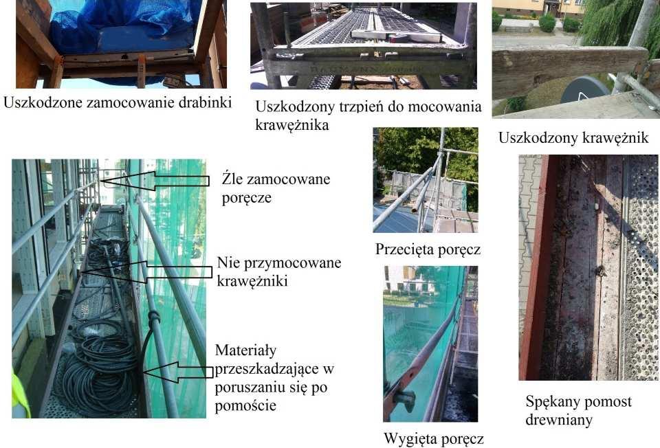 30 Aspekty techniczne wpływające na awaryjność rusztowań budowlanych z powodu nierównomiernego osiadania.