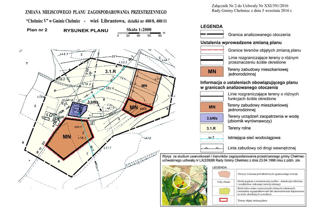 Dziennik Urzędowy Województwa Małopolskiego 7 Poz. 5271 * Rysunek planu został sporządzony w oparciu o skalę źródłową 1:2000.