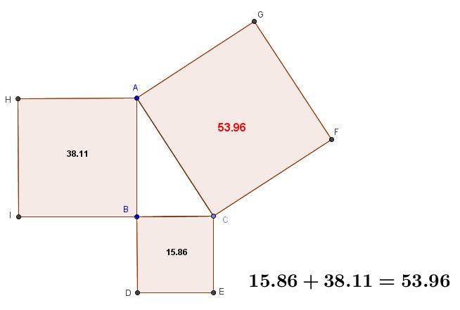 Twierdzenie Pitagorasa Narysujmy trójkąt prostokątny: przy pomocy narzędzia Odcinek między dwoma punktami poprowadźmy odcinek AB, następnie przy pomocy narzędzia Proste prostopadłe utwórzmy prostą do