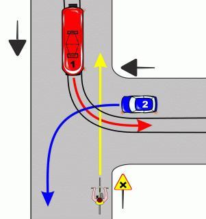 W przedstawionej sytuacji rowerzysta: a) ma pierwszeństwo przed tramwajem, b) ustępuje pierwszeństwa tramwajowi i