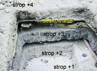 Wytrzymałość betonu była systematycznie badana na próbkach pobieranych u Producenta i przechowywanych w normowych warunkach i odpowiadała całkowicie wymaganiom w klasach B30 i B35.