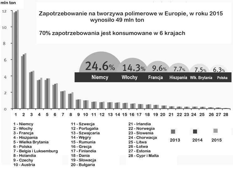 Karol Pepliński Uniwersytet Technologiczno-Przyrodniczy w Bydgoszczy 11.