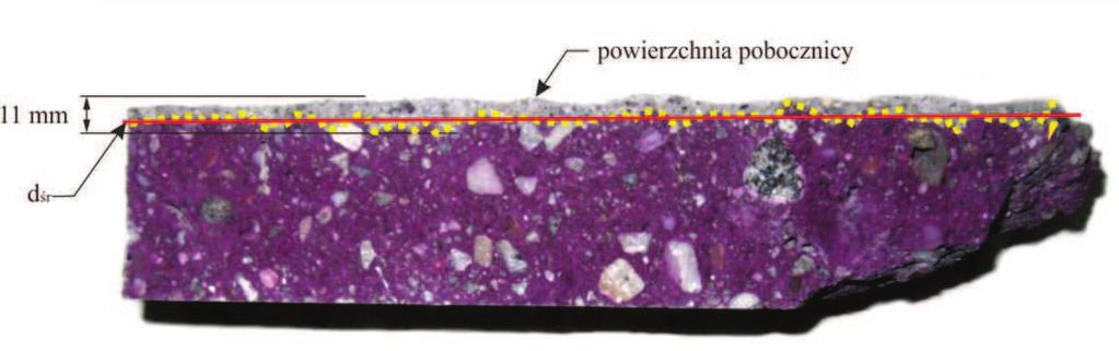 chemiczne (pomiary ph i metoda fenoloftaleinowa) oraz wytrzymałości (na ściskanie). Natomiast w niniejszym artykule skoncentrowano się jedynie na omówieniu badaniach chemicznych betonu.