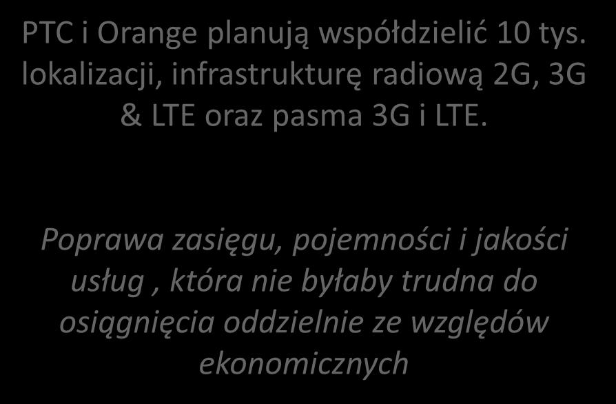 LTE RAN z współdzieleniem tranzytu (backhaul) UMTS 900 & 2100 PTC PTC SHARED dzielone Usługi Rdzeń Orange Orange Billing Ceny Marka Sprzedaż Billing Ceny Marka