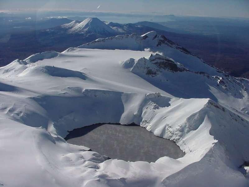 Rodzaje lodowców górskich: 1.