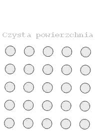 k 1 ałkote zlżana -1 k 1 zęśoe zlżane k -1 brak zlżana Dynamka proeu adorpj Czątka zblża ę do poerzhn Zazyna oddzałyać z poerzhną Oddaje oją energę knetyzną (epło) dorpja, d.