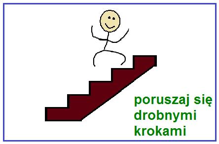 4 5 lat bardzo dobrze radzi sobie podczas posiłku wkłada spodnie i rajstopy, zapina guziki, suwak i zapinki potrafi zasznurować buty bez wiązania kokardki aktywnie bierze udział w kąpieli, jest