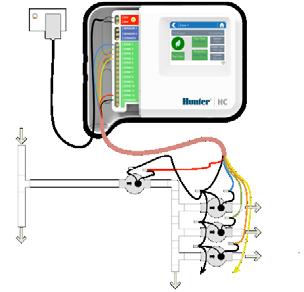 PODŁĄCZANIE TRANSFORMATORA I ELEKTROZAWORÓW Sterownik posiada wyjścia na 6 lub 12 sekcji, w zależności od zakupionego modelu.