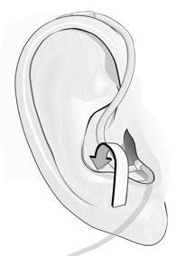 B C Nigdy nie wkładaj do ucha słuchawki, do której nie podłączono żadnego elementu dousznego. Nie używaj zbyt dużej siły, aby wprowadzić słuchawkę do kanału słuchowego.